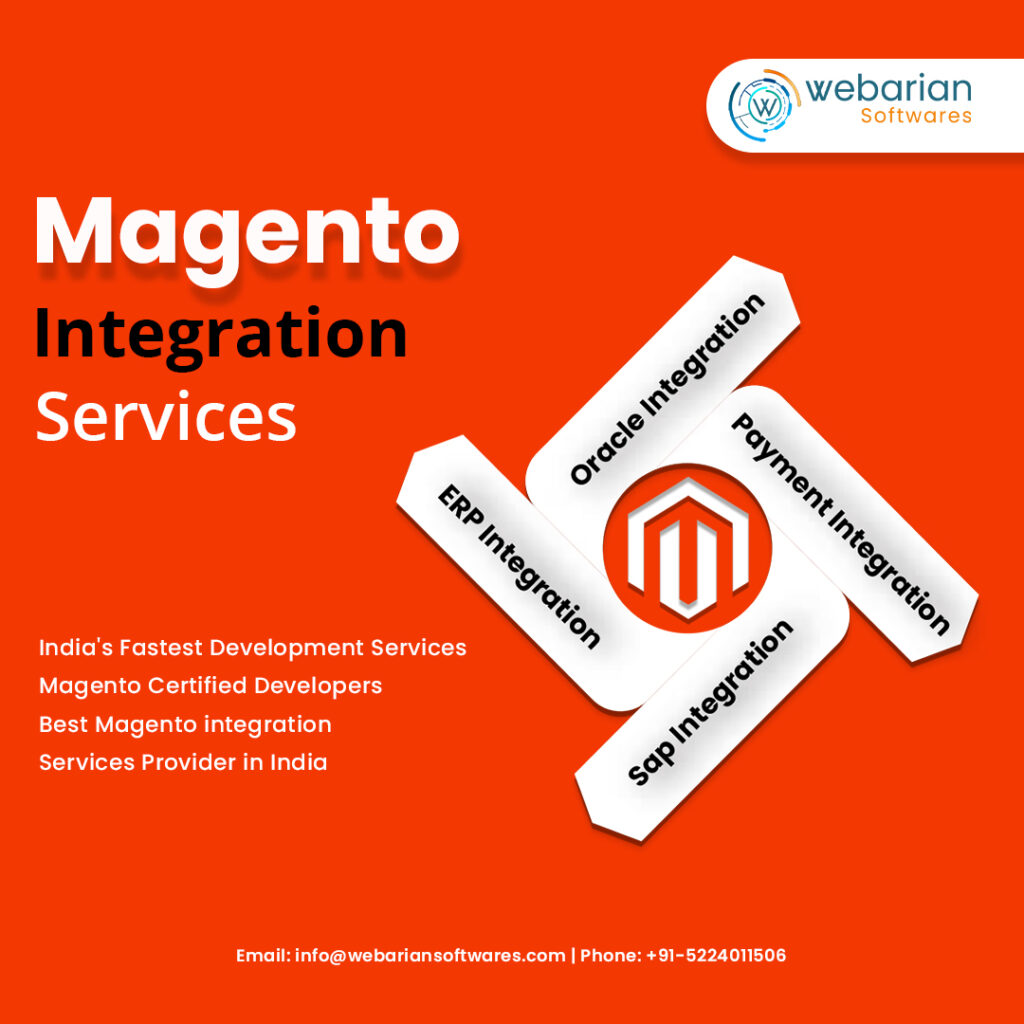 Magento Integration Services